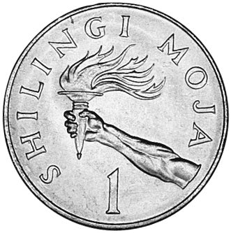 Toss Coin