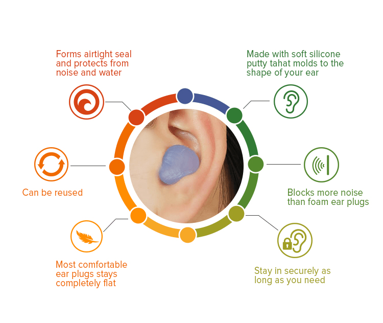 Silicone Ear Plugs