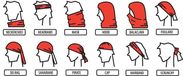 Bandanna / Buff / Headband